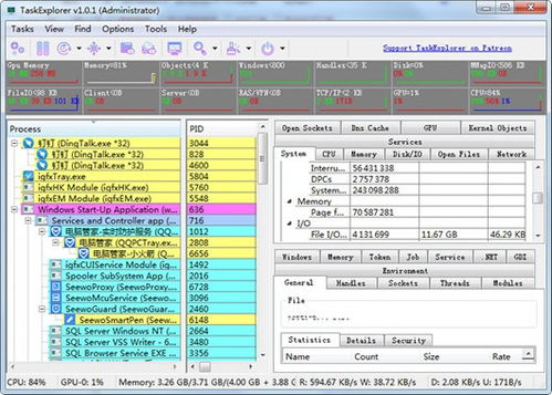 TaskExplorer 高級任務管理器 v1.1 免費版 優(yōu)化計算機系統(tǒng)的利器