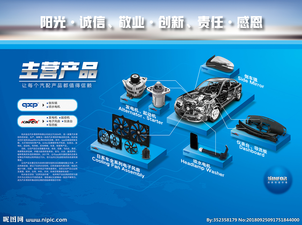 從設計圖庫到裝飾工程 海報、展板與廣告設計的一體化應用